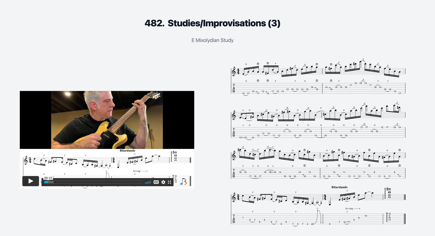 Beato Method The Beato Book Interactive